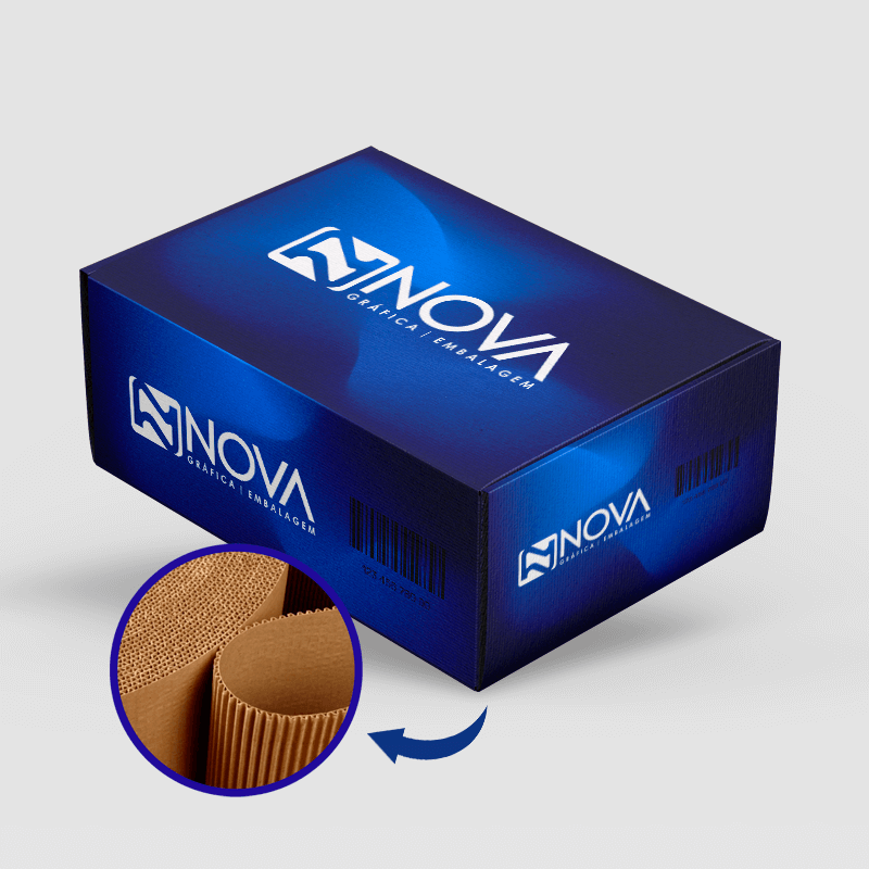 Embalagens Personalizadas